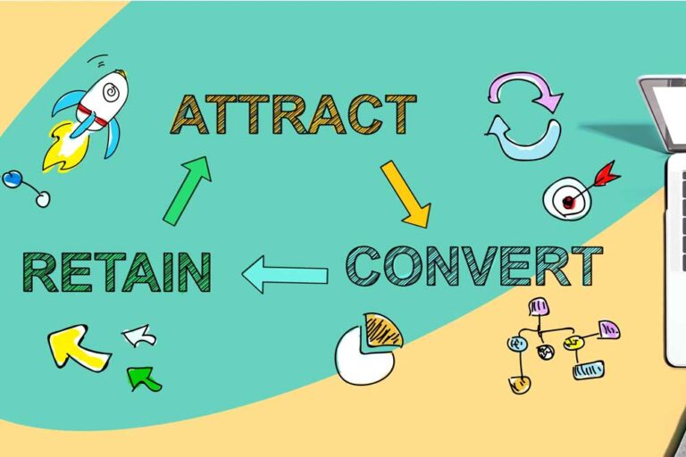7 Essential Metrics SaaS CEOs Must Master Before Their Next VC Pitch